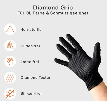Collection image for: Diamond Gloves Meditrade Einweghandschuhe