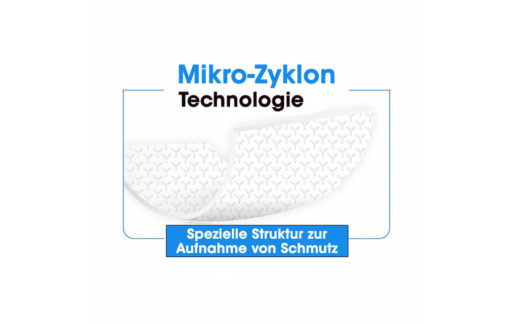 Mikro-Zyklon Technologie für Bodentücher blaue Verpackung