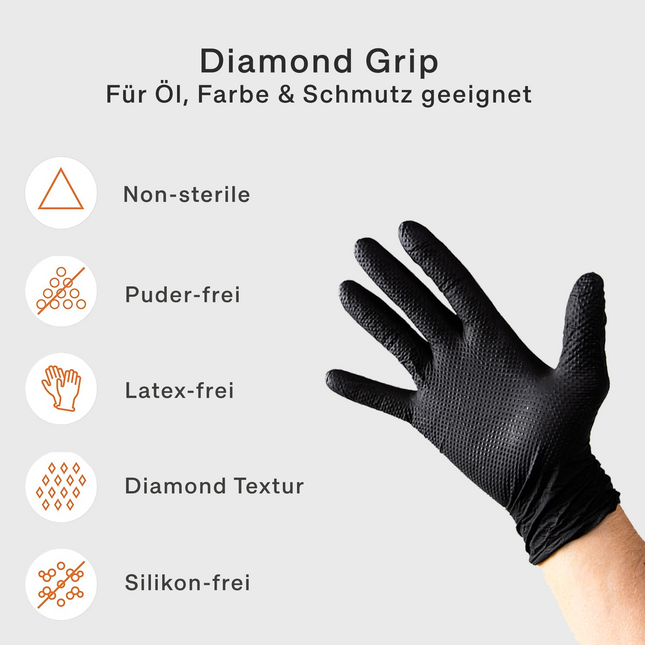 Industrade Nitril StellarGrip Black Handschuhe, Diamond-Textur für erhöhten Halt, ideal für den Einsatz bei Öl, Farbe und Schmutz.