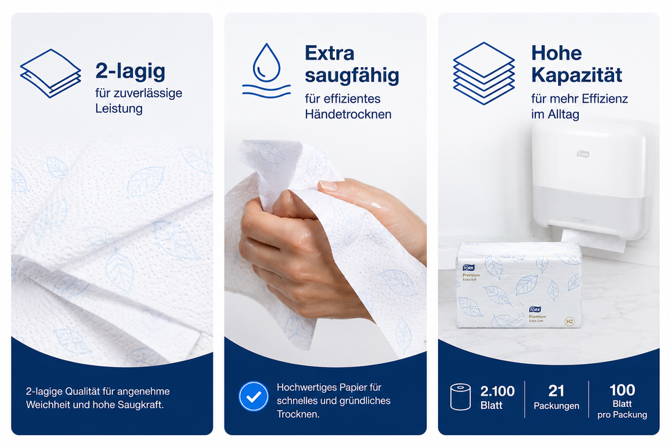 Produktvorteile der Tork Xpress Extraweich Multifold-Handtücher H2 Premium – extraweich, saugstark und hygienisch